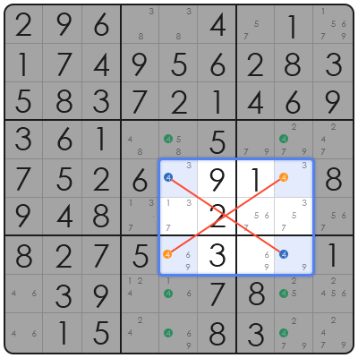 easy sudoku for beginners