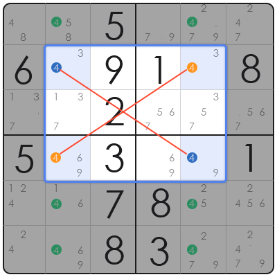 dkm sudoku points